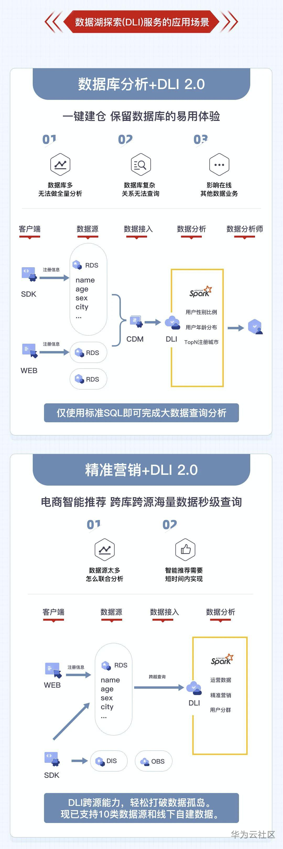 1591859250392035365.png image.png