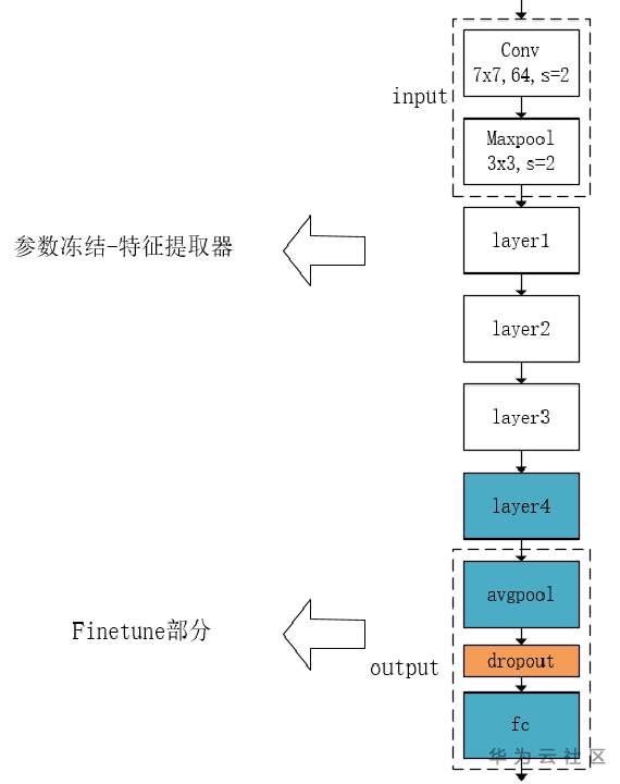 image-20200526232926632.png