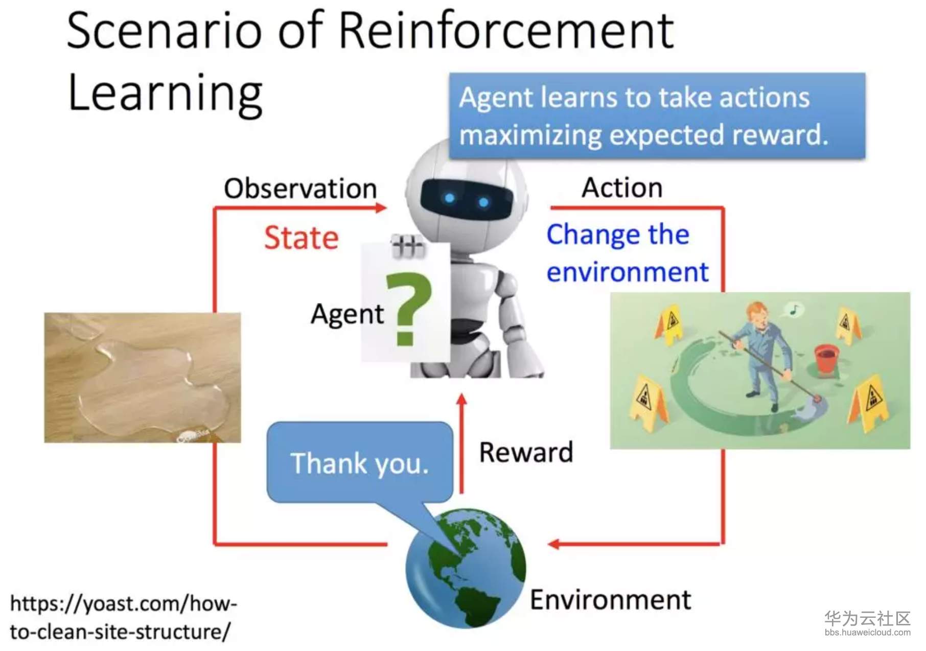 1565091269797148.png image.png