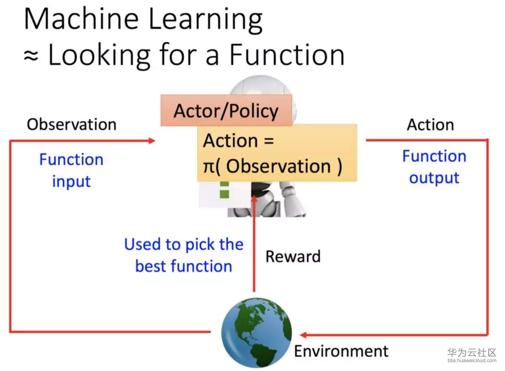 1565091338705072.png image.png