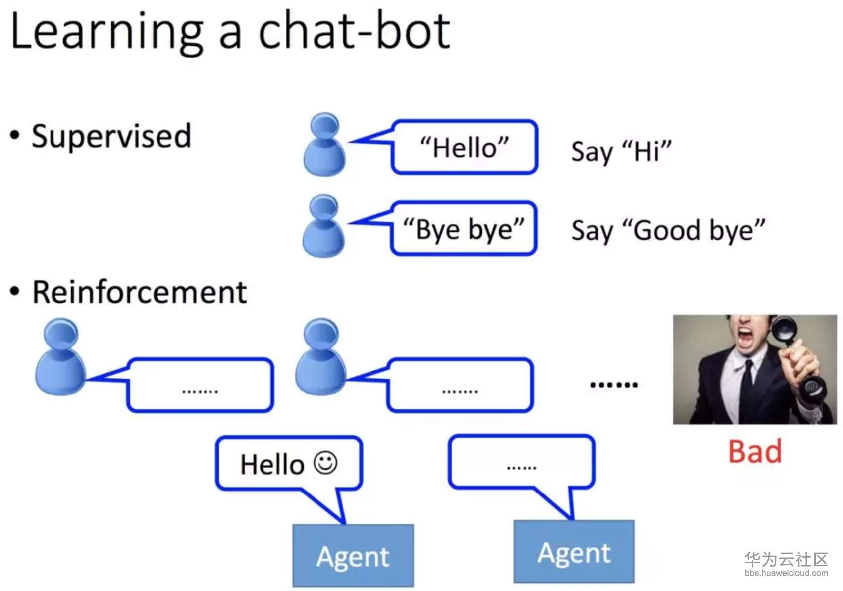 1565091740897830.png image.png