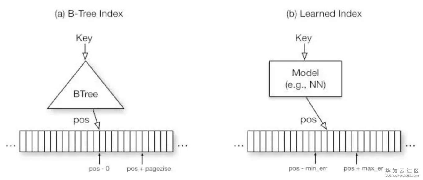 1564986148257861.png image.png