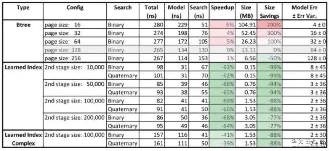 1564986329507234.png image.png