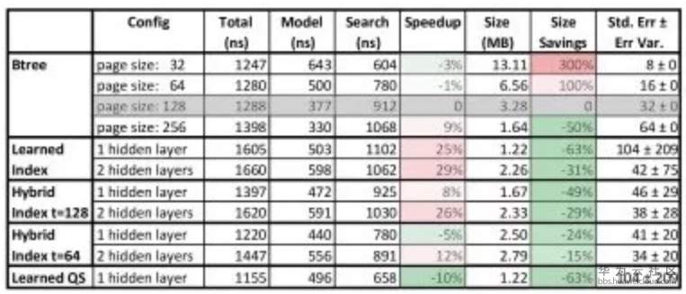 1564986374818782.png image.png