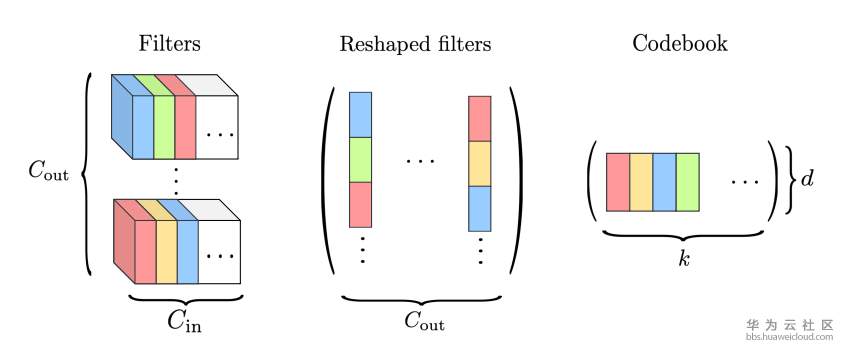 1565580731739885.png image.png