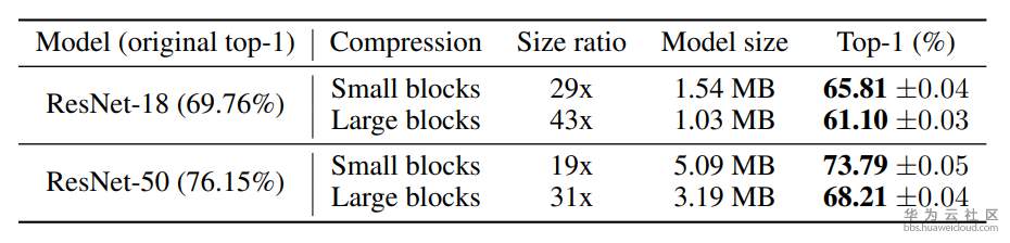 1565580803648801.png image.png