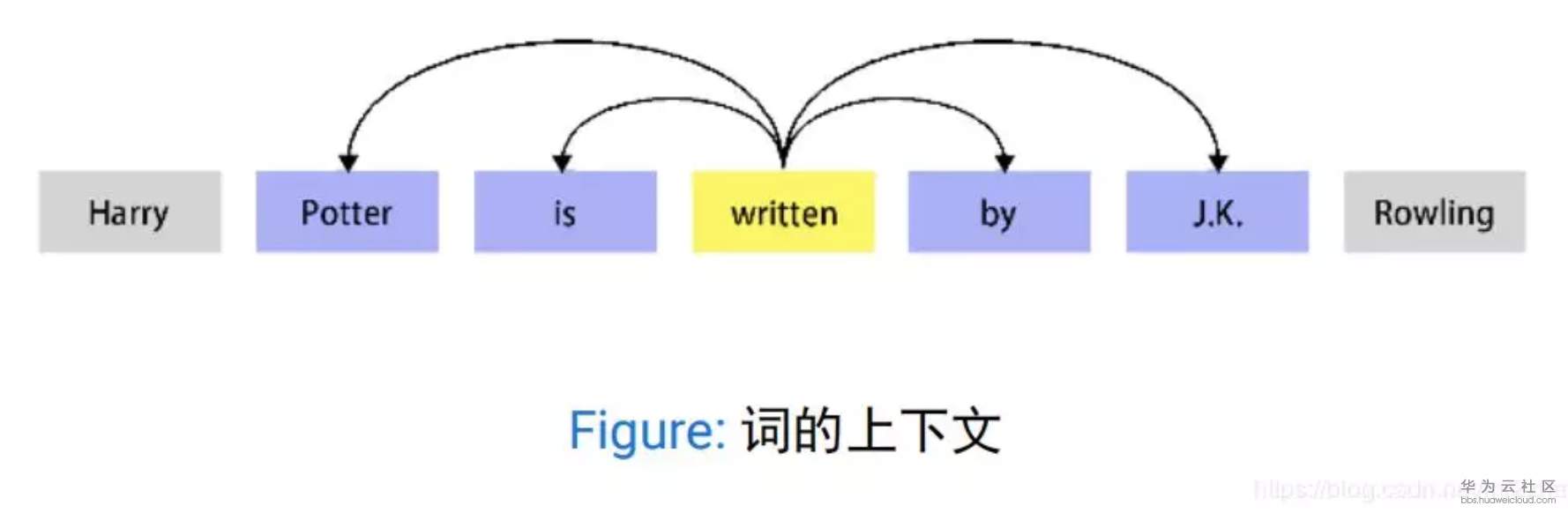 1567423720256853.png image.png