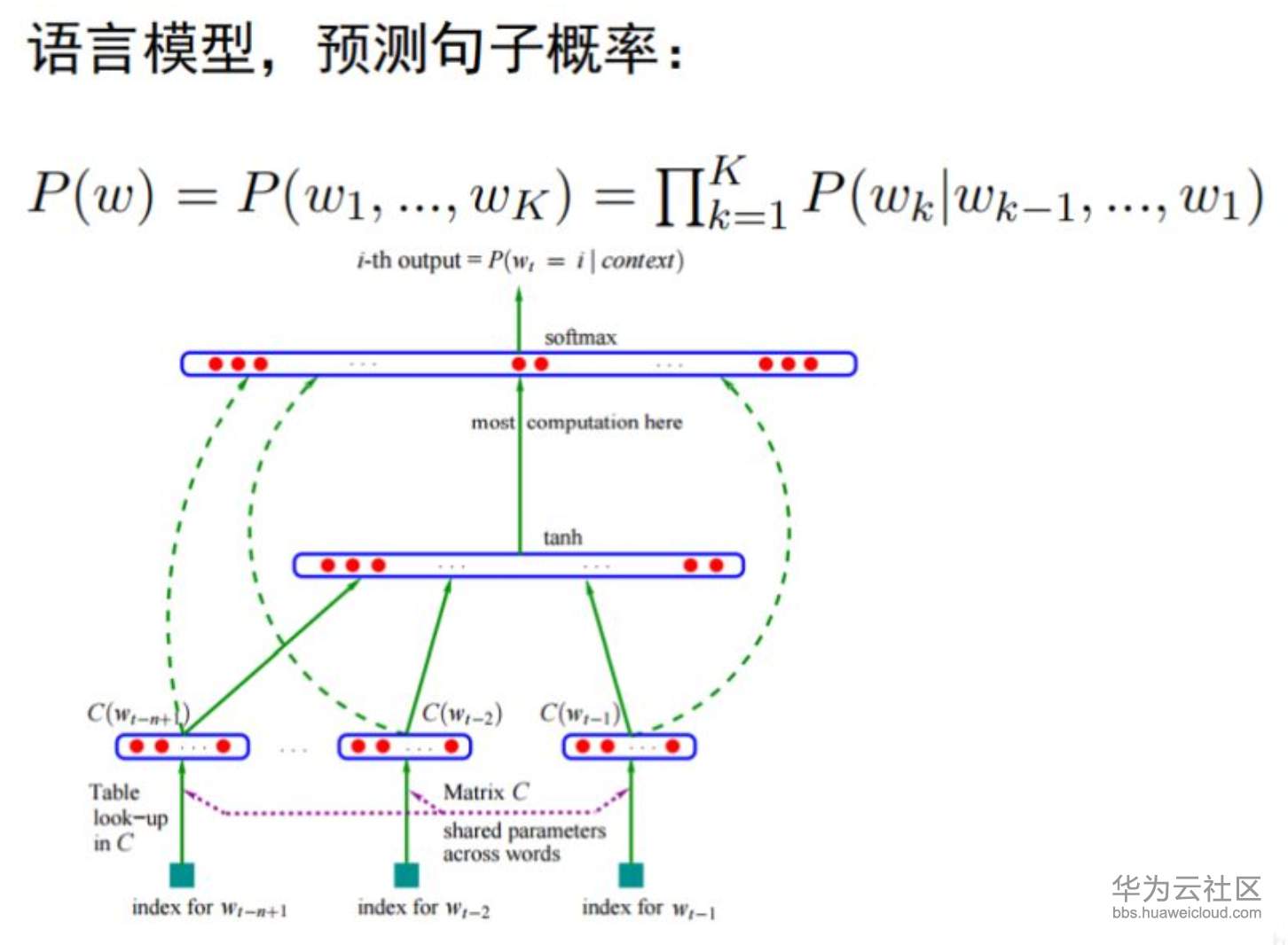 1567423698779534.png image.png