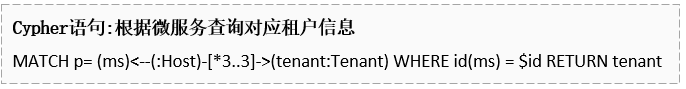 3.3前面的图.png