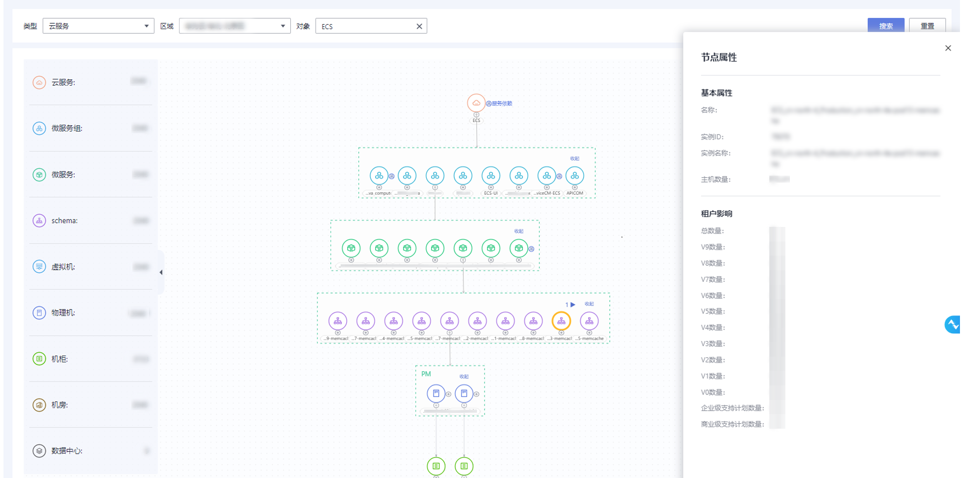 图 3 服务资源视图查询示例.png