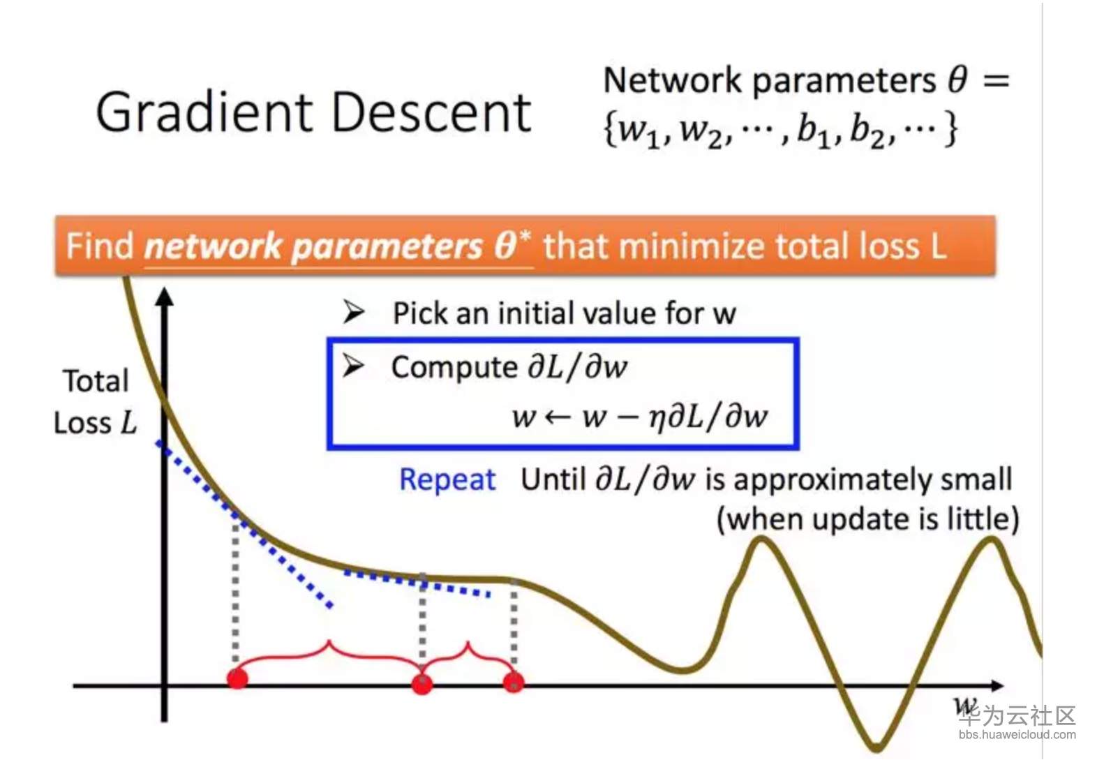 1564974770419791.png image.png