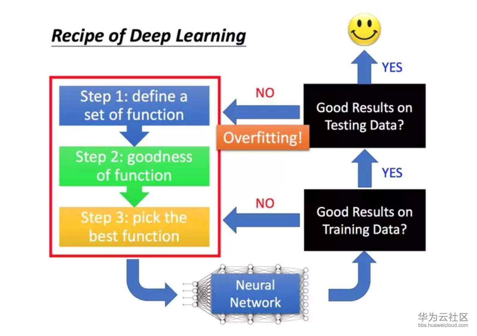 1564974871740768.png image.png