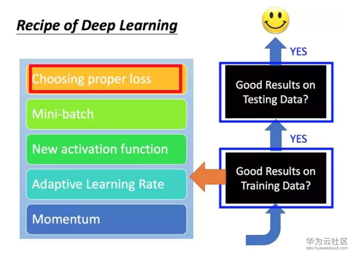 1564974896127089.png image.png