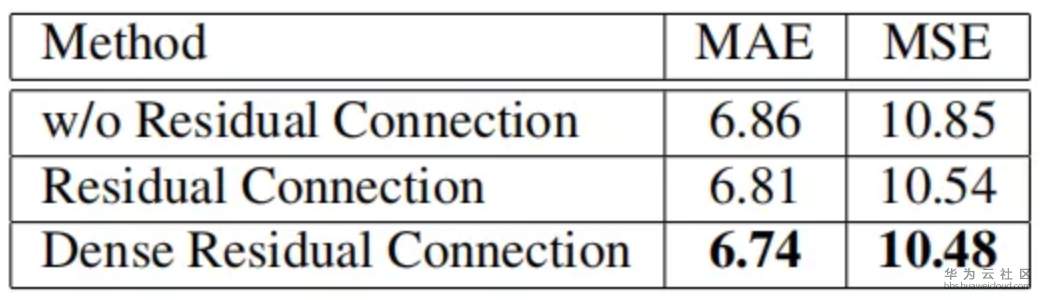 1565004323448705.png image.png