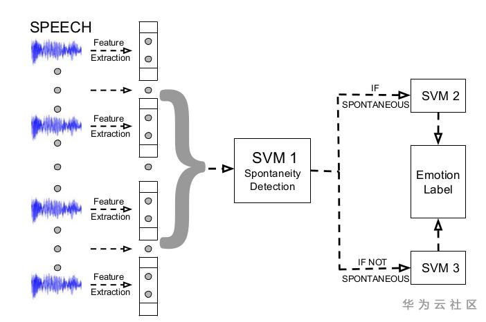 1586763803146028476.png 5.png