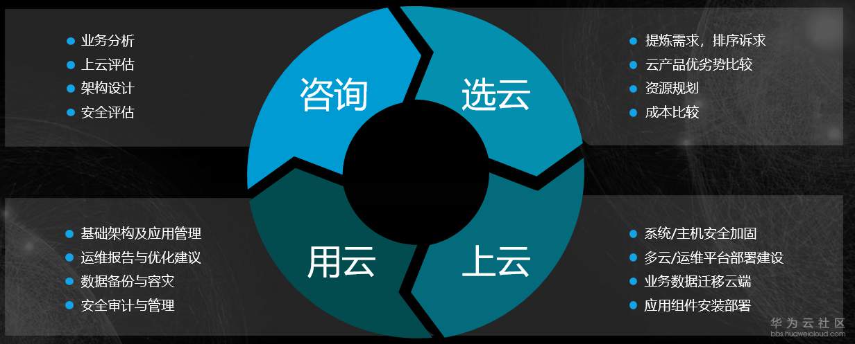 1540864521646491.png QQ截图20181025111251.png