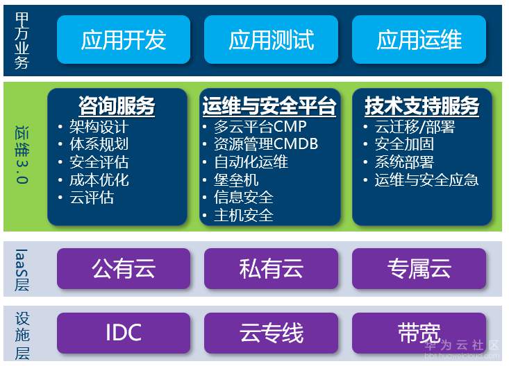 1540864480130305.png QQ截图20181025105234.png