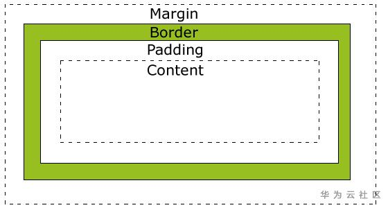 1592978227141033530.png image.png