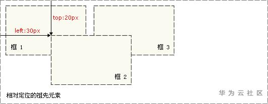 1594169620090056908.png image.png