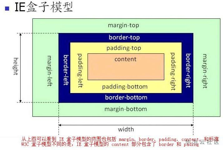 1592976276098043072.png image.png