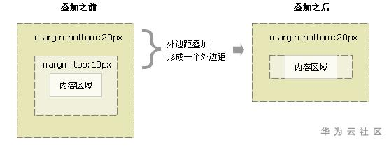 1592978884077072230.png image.png