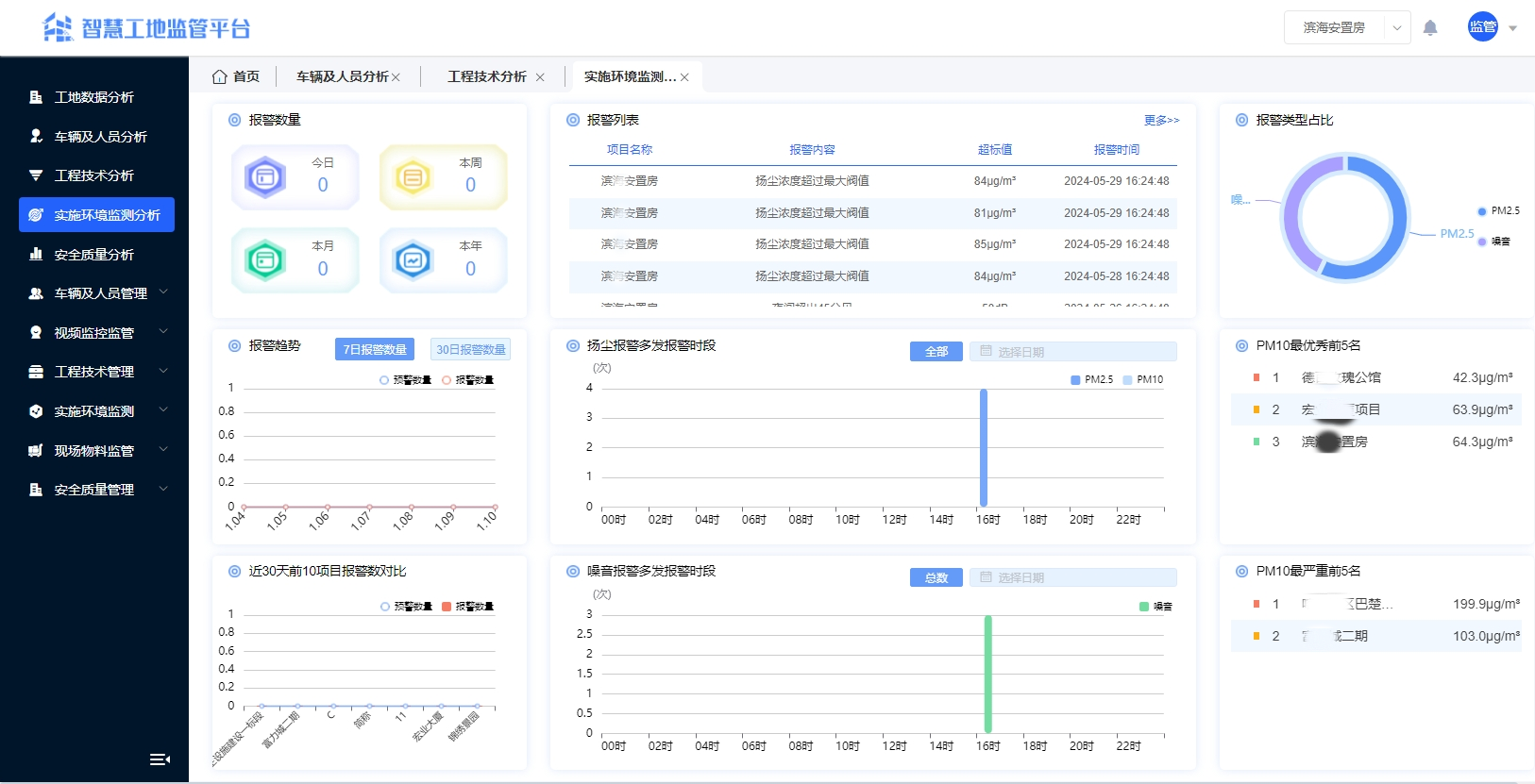 环境监测分析.png