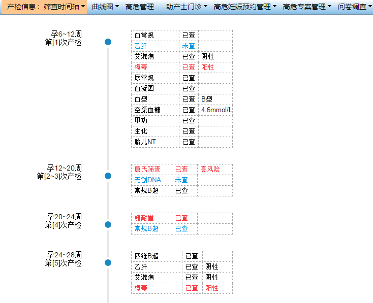 筛查时间轴.png