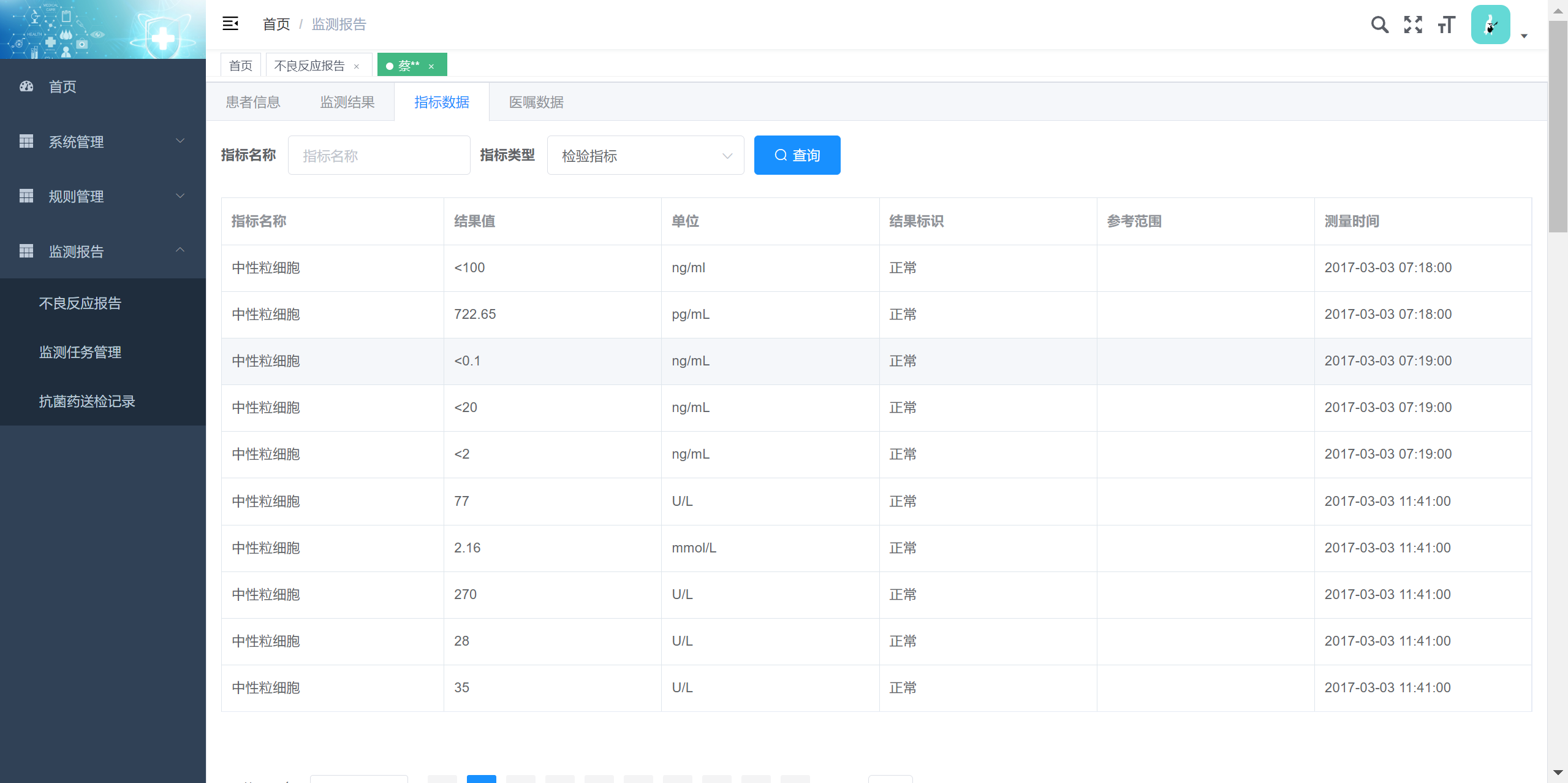 不良反应报告(指标数据).png