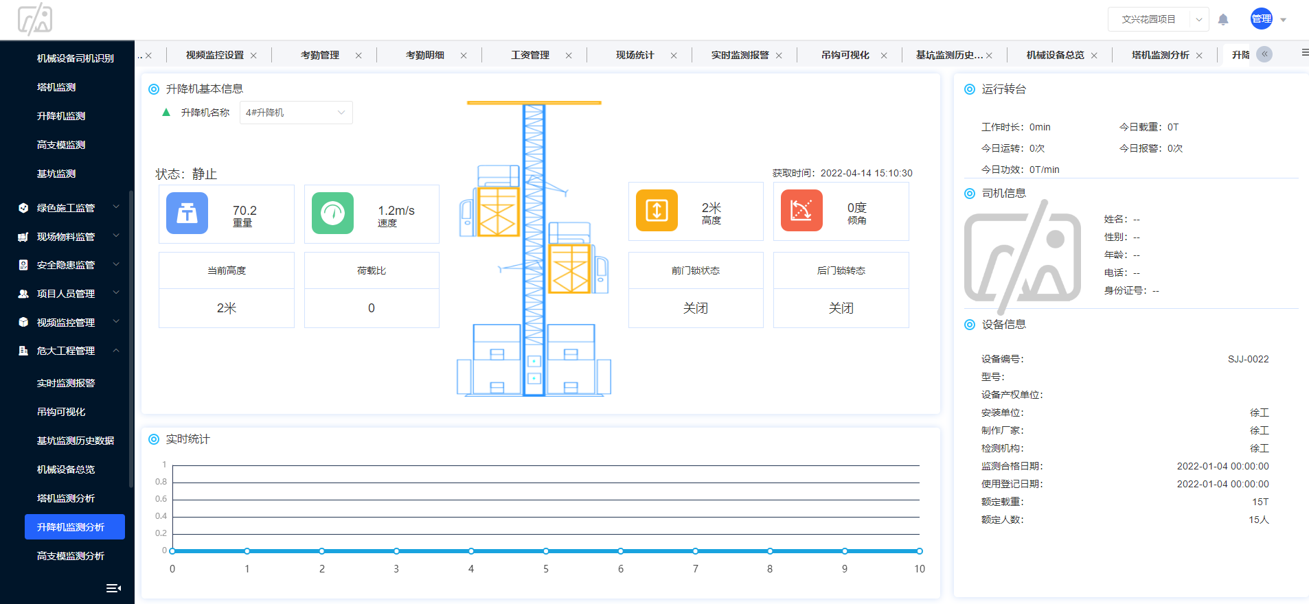 3 升降机监测分析.png