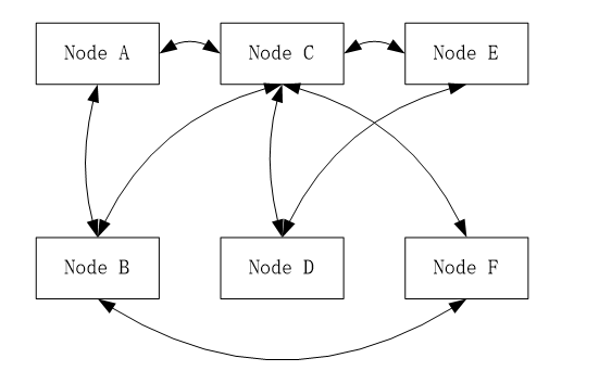 1511159234101426.png image.png