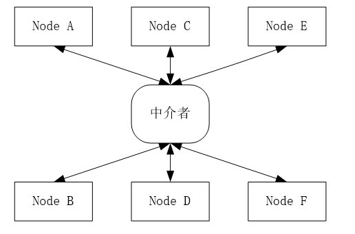 1511159250217180.png image.png