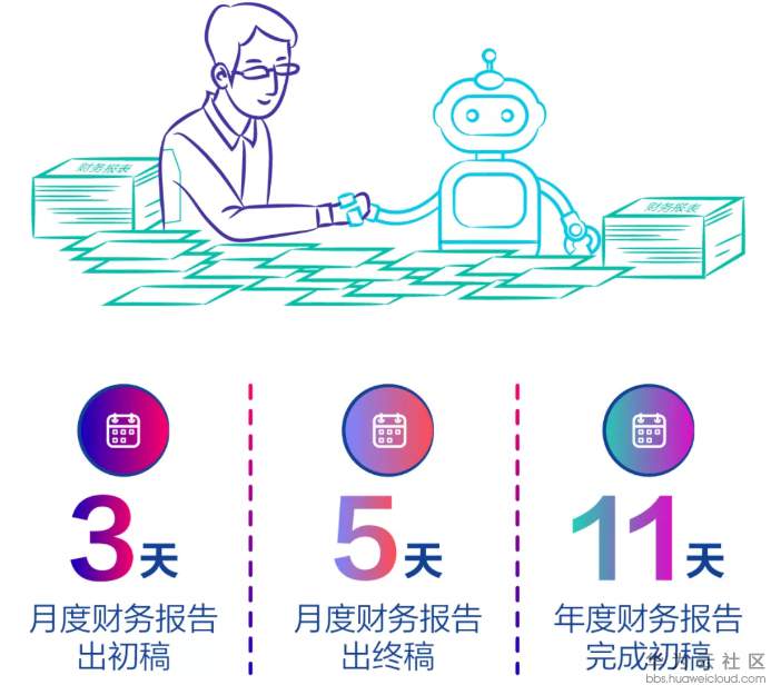 1564395990321253.png image.png