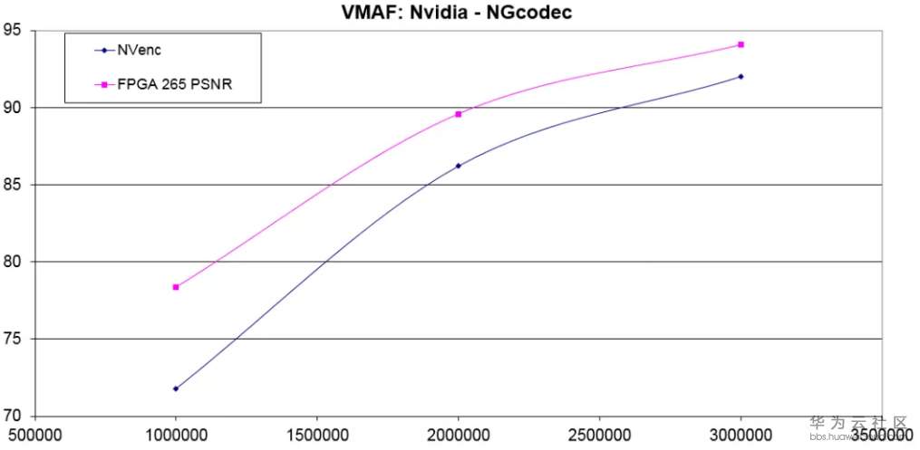 1536222054735772.png image.png