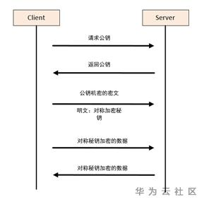 1592385705161098590.png image.png