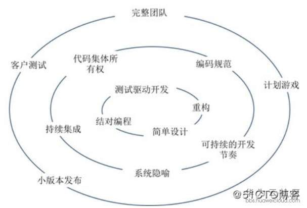 1553928442655751.png image.png