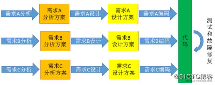 1553928413967686.png image.png