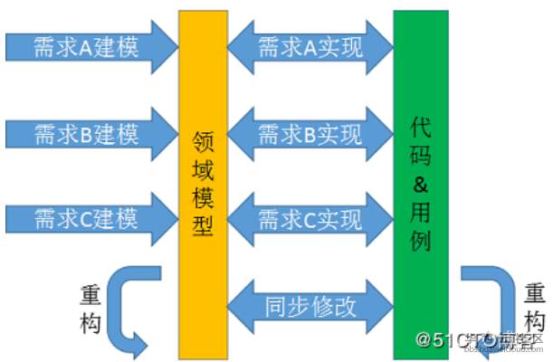 1553928536260634.png image.png