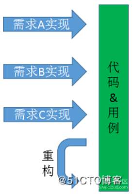 1553928467868433.png image.png