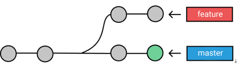 1601345171644035794.png image.png