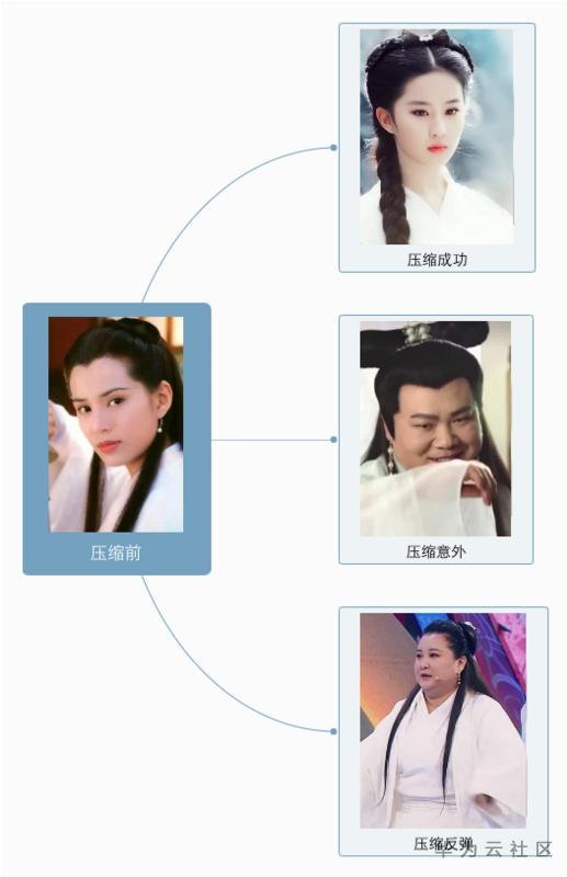 1597633230118060004.png image.png