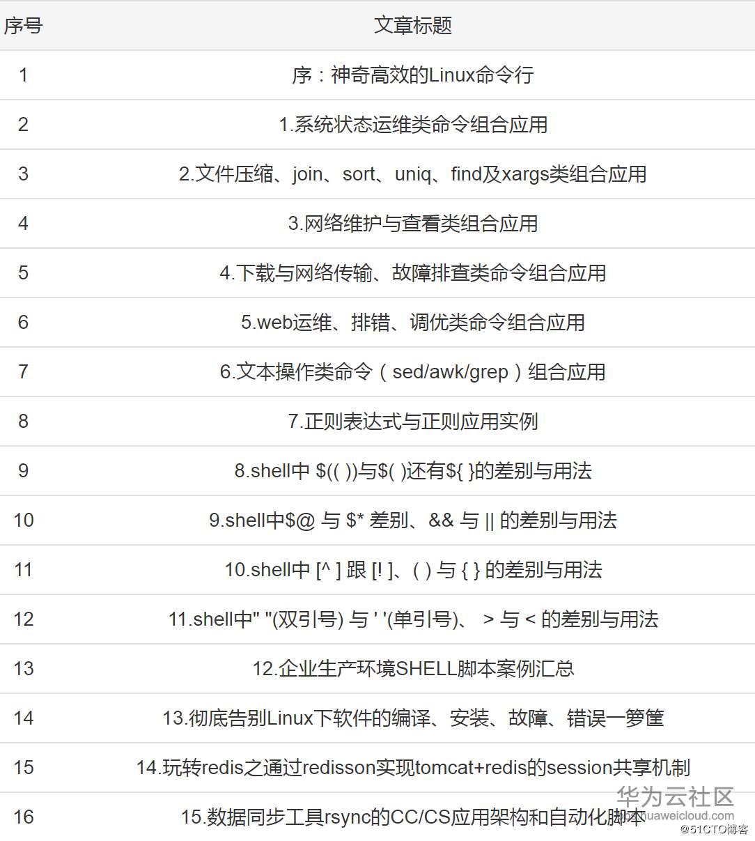 1550903258946324.png aa.png