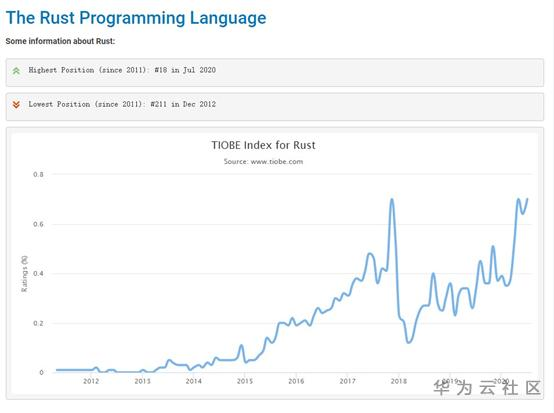 1594630139812017719.png image.png