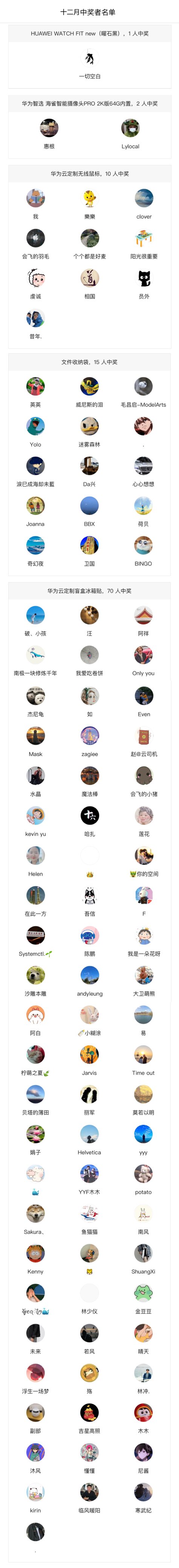获奖名单.JPG