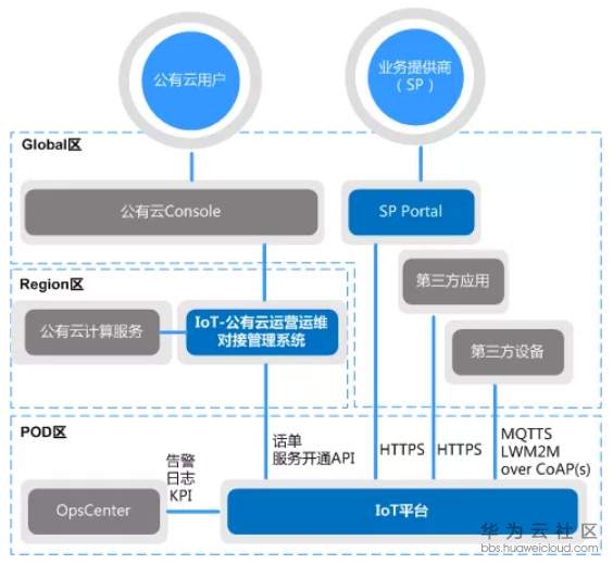 1570782760199326.png image.png