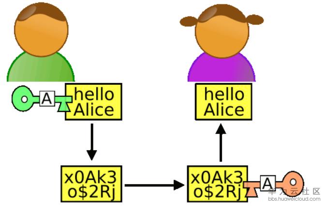 1520565037491838.png image.png