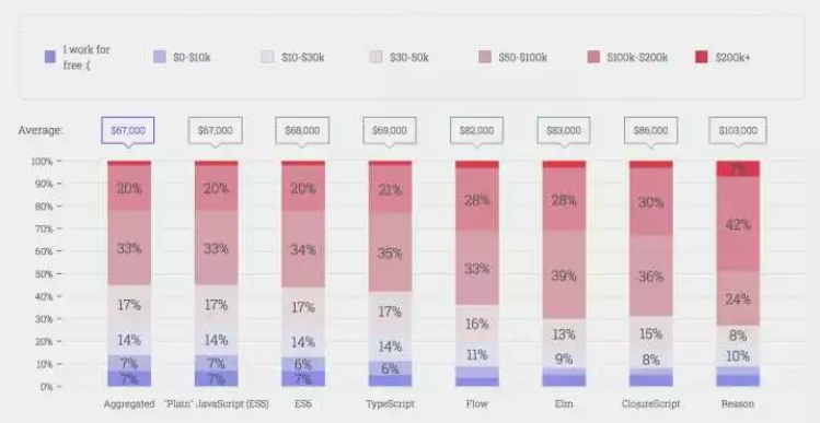 1514888832984004.png image.png