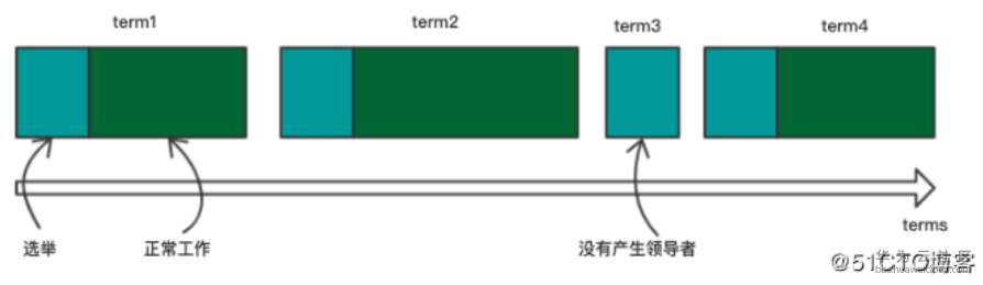 1552013457721135.png image.png