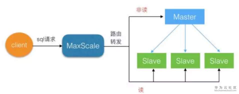 1553564728521663.png image.png