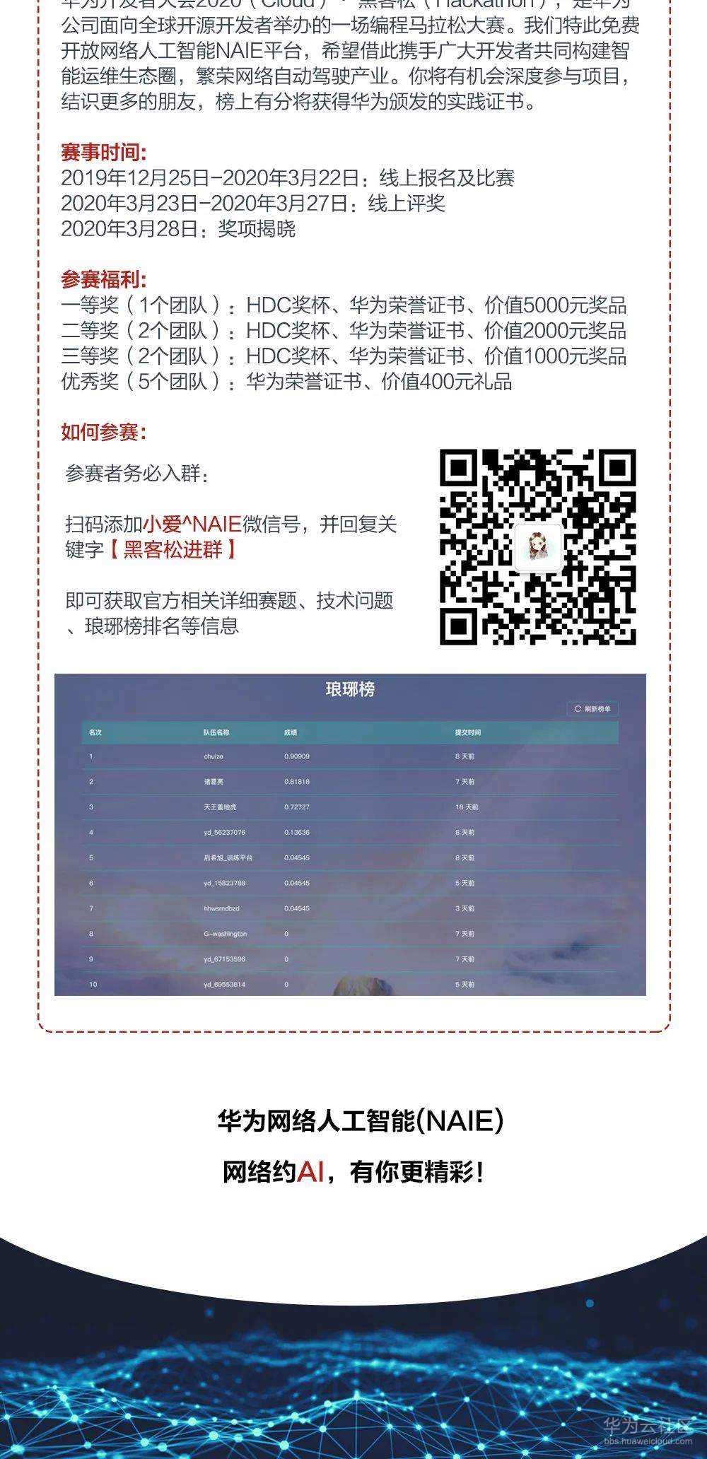 1583394121603356.jpg 1583394121603356.jpg