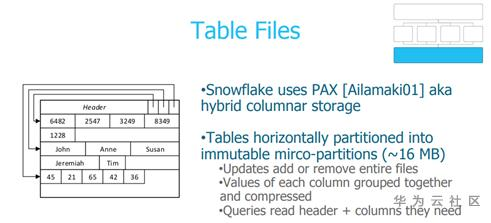 1603072373167032077.png image.png